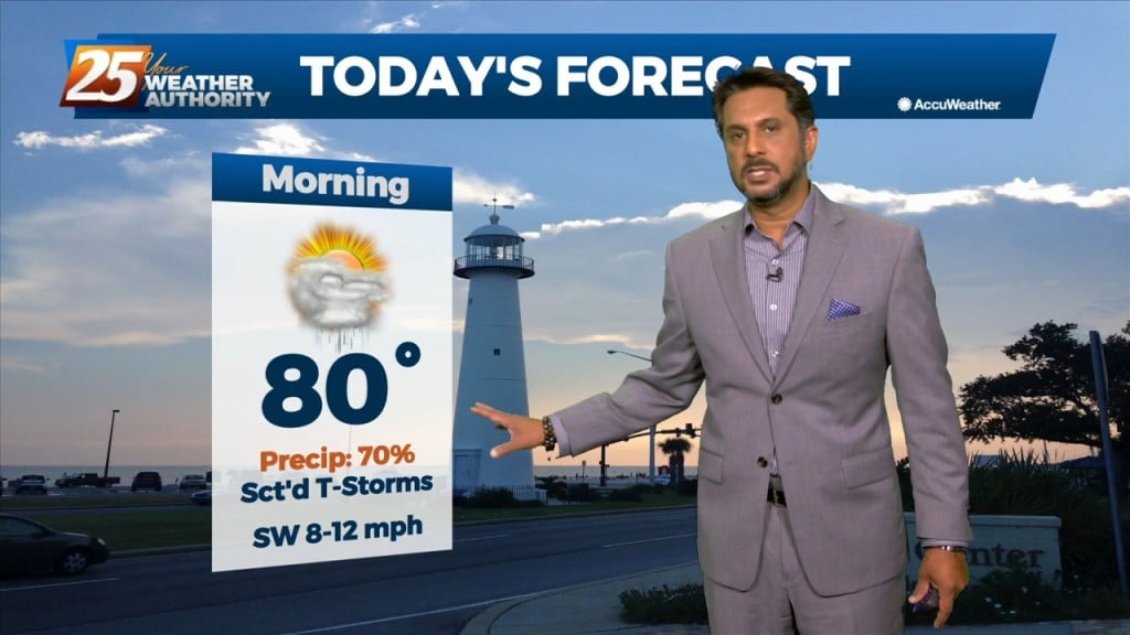 8/12 The Chief's "another Wet Day" Friday Morning Forecast