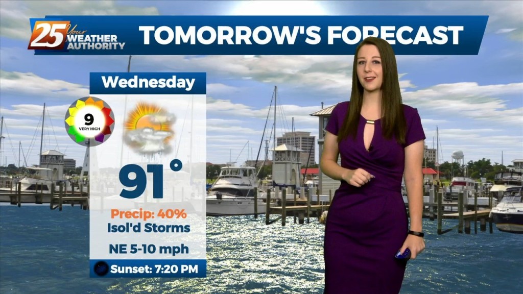 8/30 Brittany's "rainy" Tuesday Afternoon Forecast