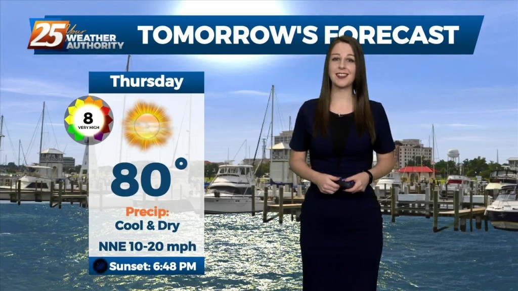 9/28 Brittany's "chilly" Wednesday Night Forecast