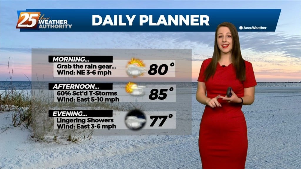 9/8 Brittany's "not Quite As Cool" Thursday Evening Forecast