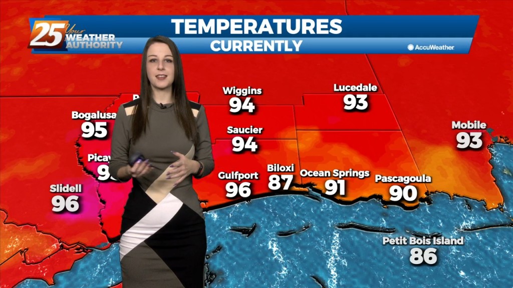 9/21 Brittany's "hot" Wednesday Evening Forecast