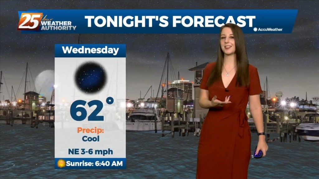 9/14 Brittany's "sunny & Warm" Wednesday Evening Forecast