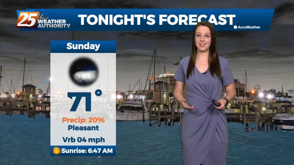 9/25 Brittany's "fall Like Conditions Ahead" Sunday Night Forecast