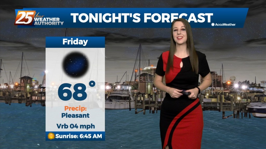 9/23 Brittany's "cooler" Friday Evening Forecast