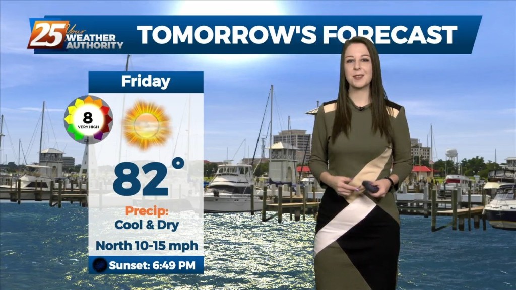 9/29 Brittany's "cool & Breezy" Thursday Evening Forecast