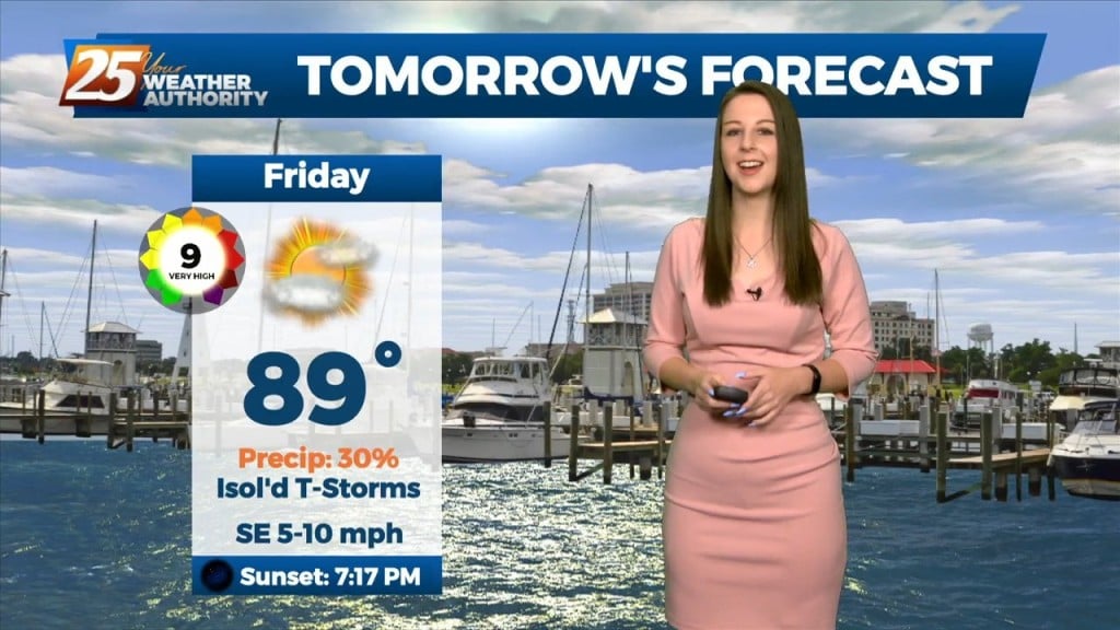 9/1 Brittany's "changes Ahead" Thursday Evening Forecast
