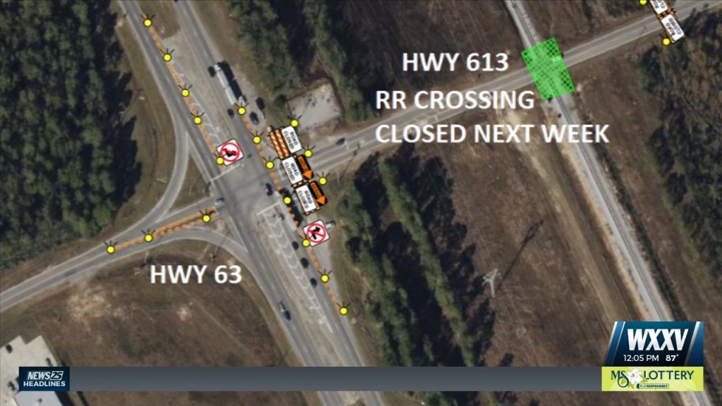 Highway 613 Railroad Crossing In Jackson County Temporarily Closing