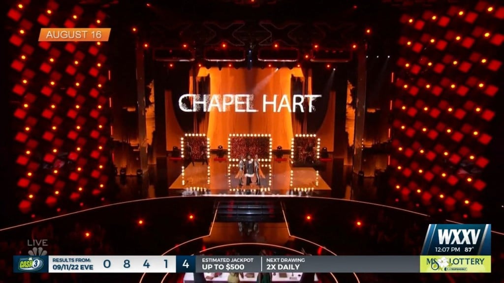City Of Poplarville Declares This Week ‘chapel Hart Week’