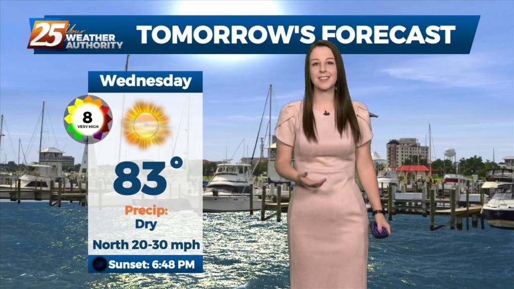 9/27 Brittany's "pleasant" Tuesday Evening Forecast