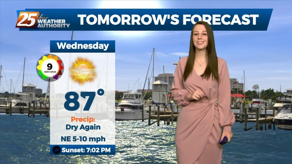9/13 Brittany's "lovely" Tuesday Evening Forecast