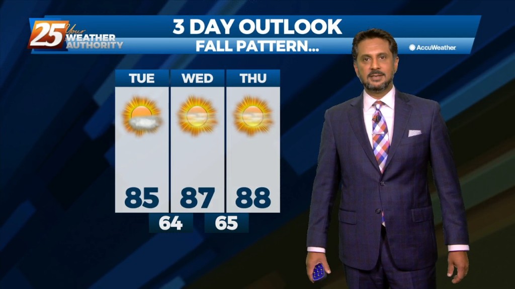 9/13 The Chief's "less Humid/pleasant" Tuesday Afternoon Forecast