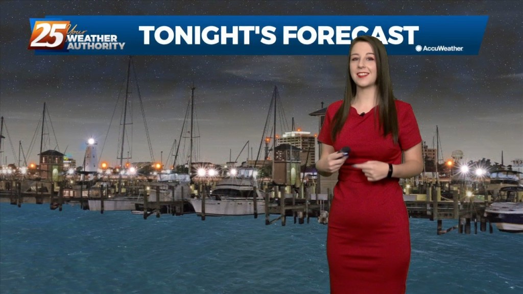 9/30 Brittany's "final Day Of September" Friday Evening Forecast