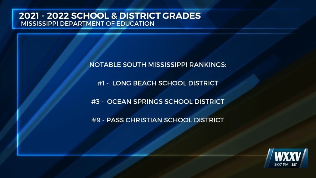 Long Beach Ranked Top District In The State