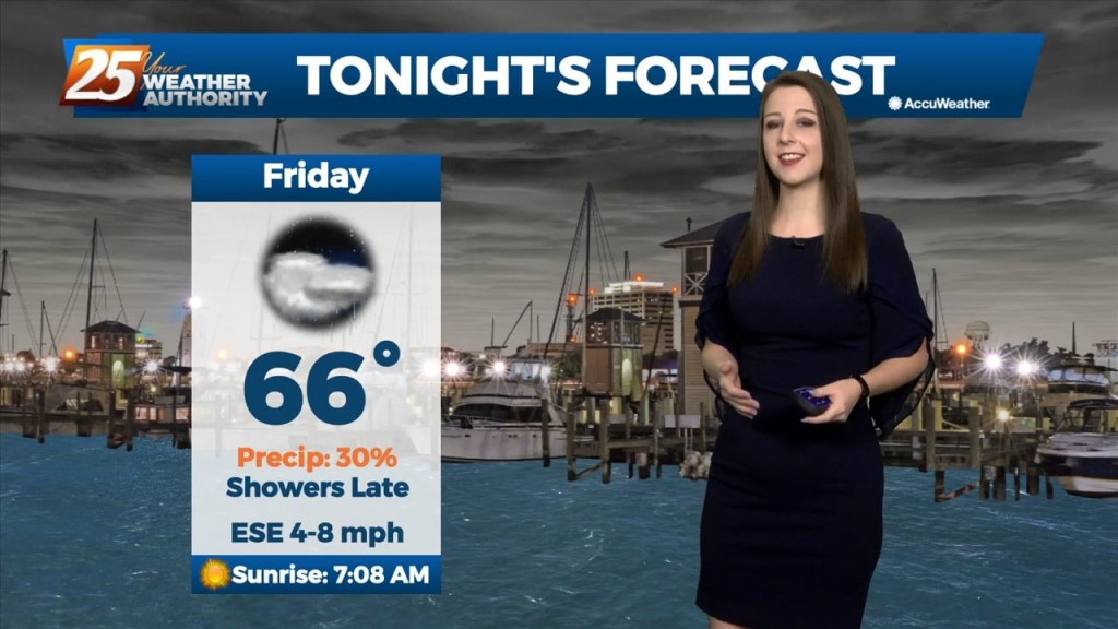 10/28 Brittany's "increasing Clouds" Friday Evening Forecast