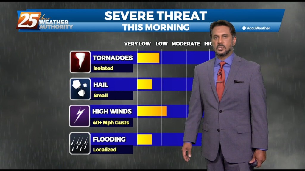 10/25 The Chief's "severe Potential" Tuesday Morning Forecast