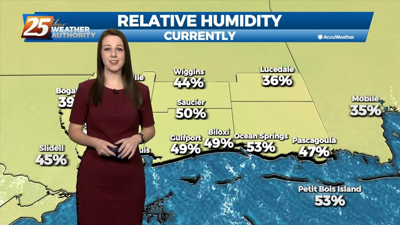 10/21 - Brittany's "Quiet" Friday Evening Forecast - WXXV News 25