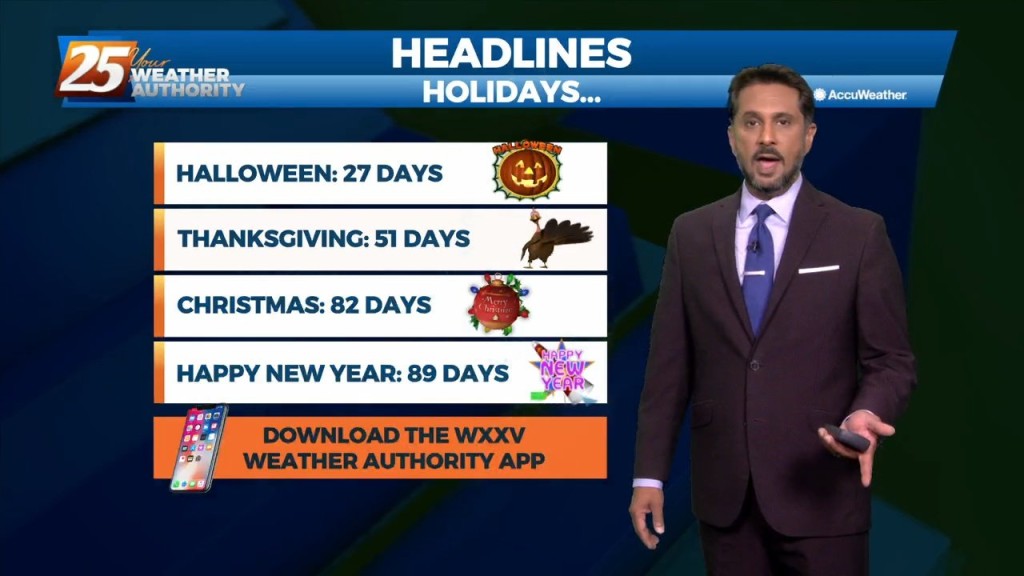 10/4 Rob Knight's "humidity Begins To Increase" Tuesday Morning Forecast