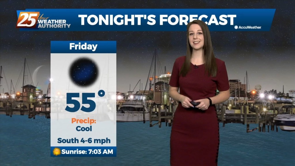 10/21 Brittany's "gorgeous Weekend Ahead" Friday Night Forecast