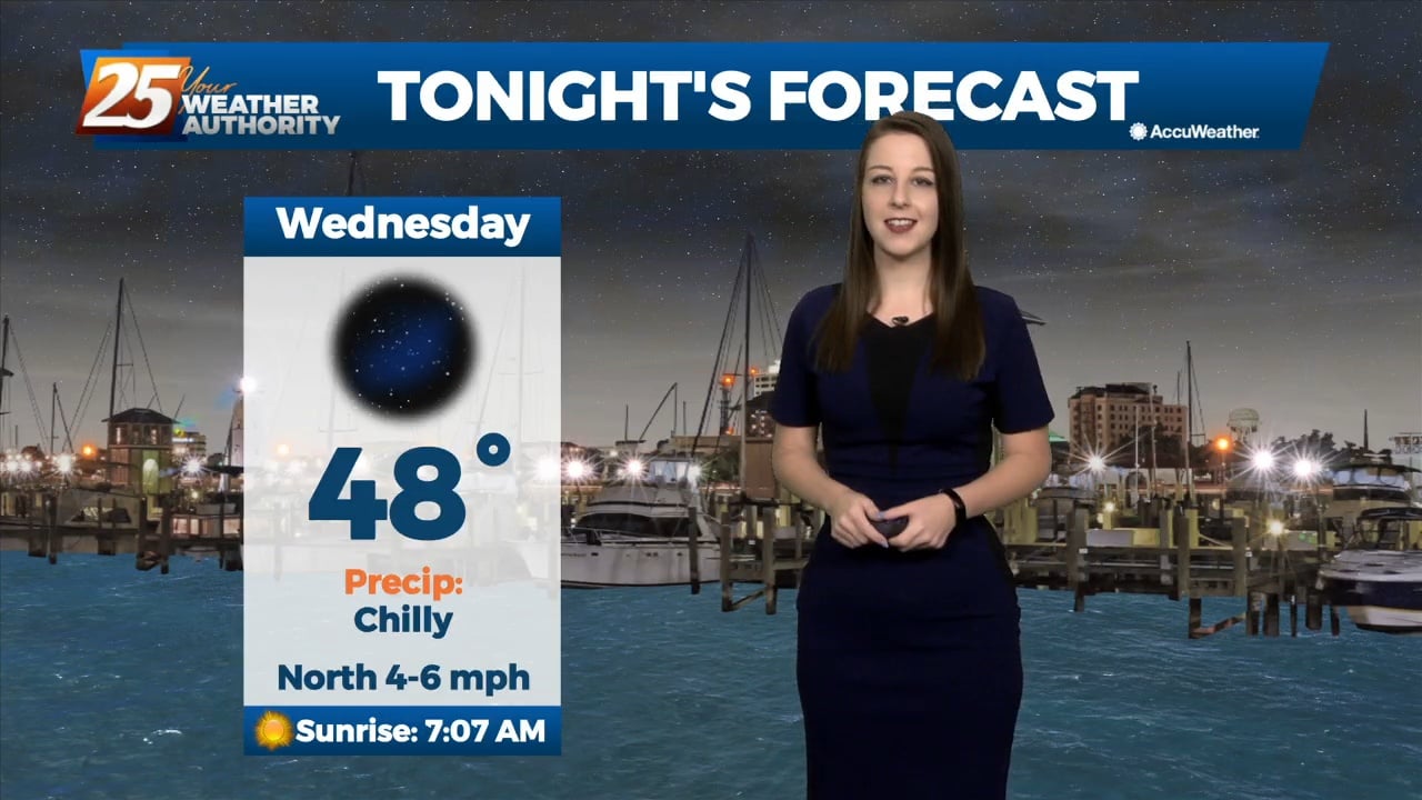 10/26 - Brittany's "Below Seasonal Conditions" Wednesday Evening Forecast - WXXV News 25