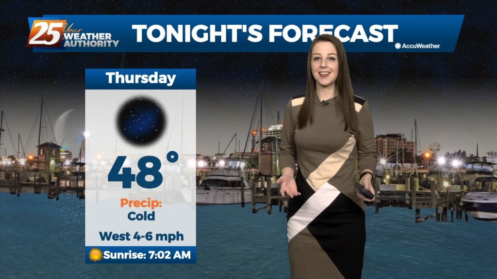 10/20 Brittany's "slightly Warmer" Thursday Night Forecast