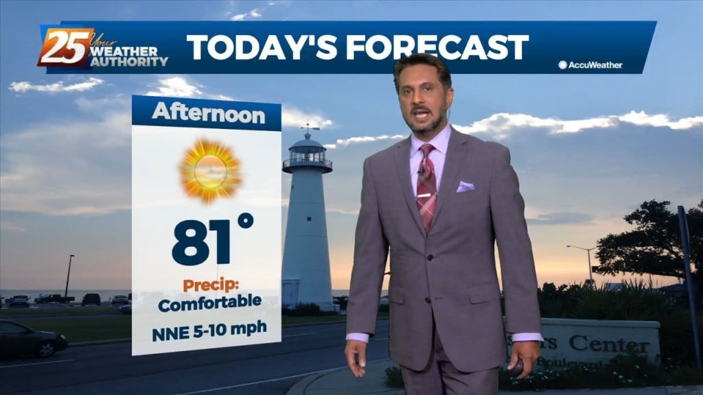 10/3 Rob Knight's "sunny & Warm" Monday Afternoon Forecast