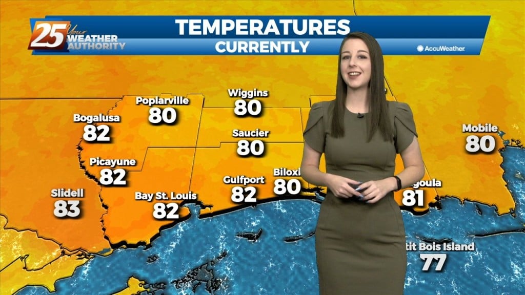 10/10 Brittany's "warm & Sunny" Monday Evening Forecast