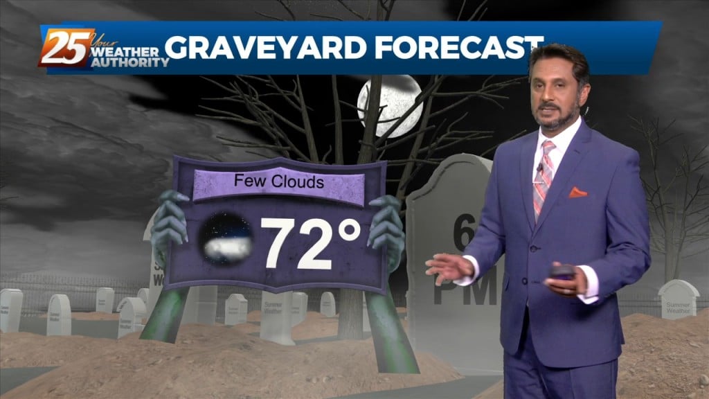 10/31 The Chief's "frightfully Ghoulish" Halloween Morning Forecast