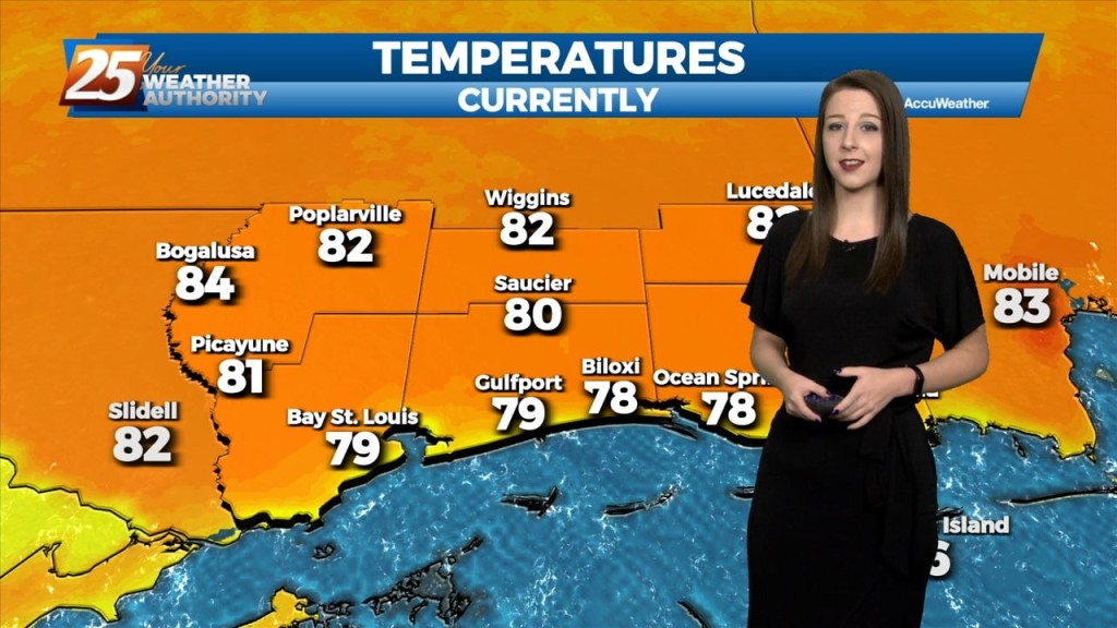 11/3 Brittany's "clear Skies & Warm Temperatures" Evening Forecast