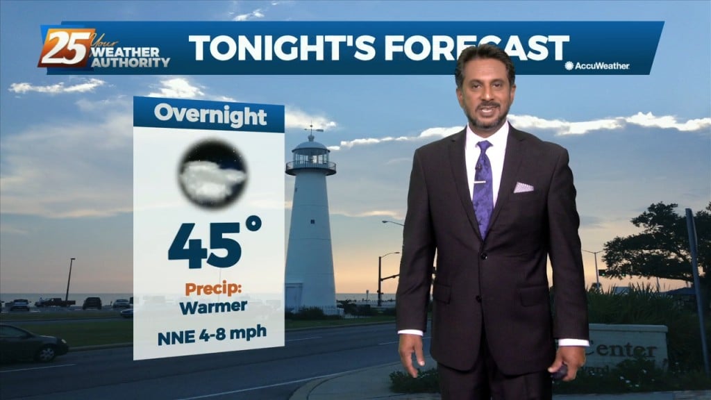 11/21 The Chief's "warming Trend" Monday Morning Forecast