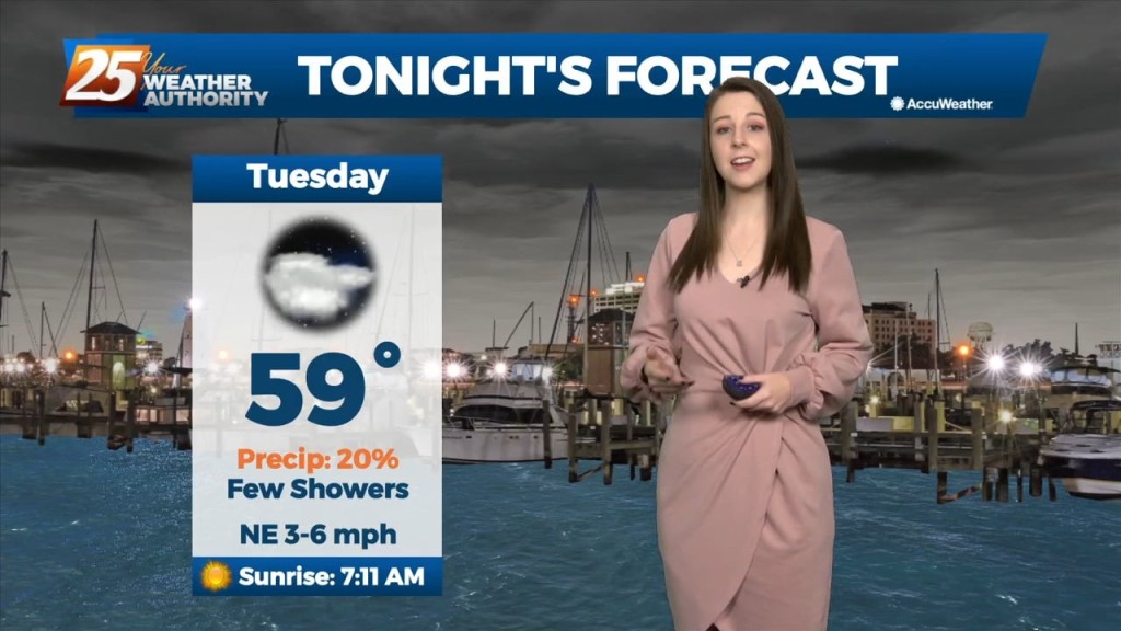 11/1 Brittany's "cool & Cloudy" Tuesday Night Forecast