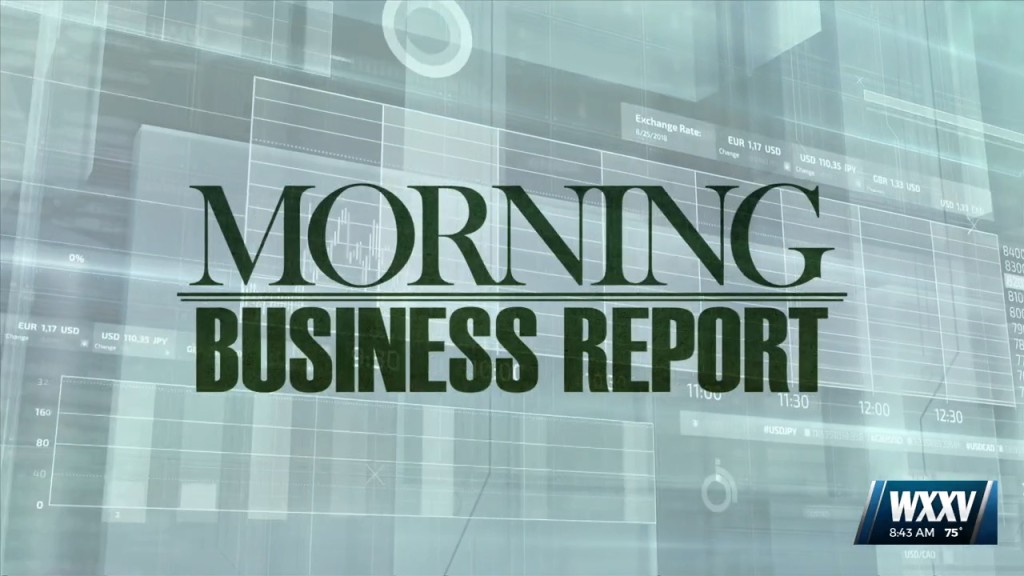 Morning Business Report: November 8th, 2022