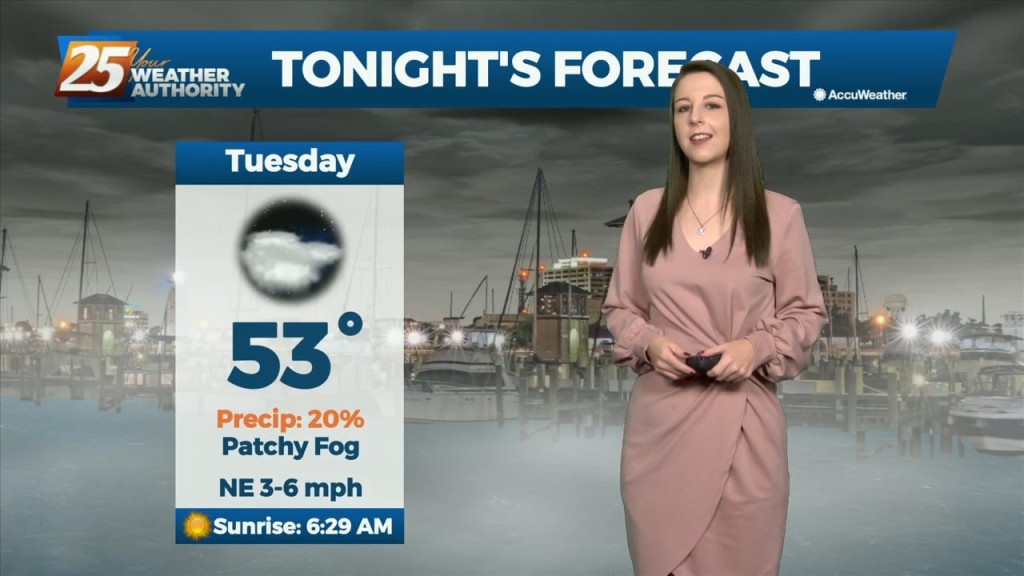 11/22 Brittany's "light Showers" Tuesday Evening Forecast
