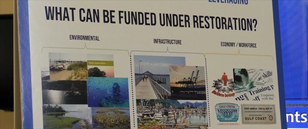 Governor Reeves Announces 15 New Restore Act Projects Totaling $49 Million