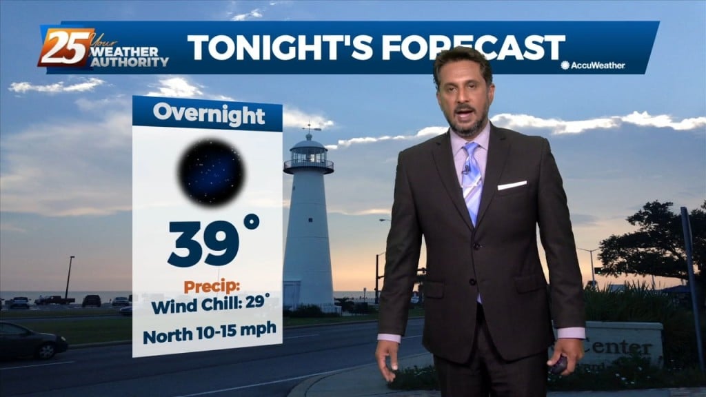 11/30 Rob Knight's "sunny, Cool & Windy" Wednesday Afternoon Forecast