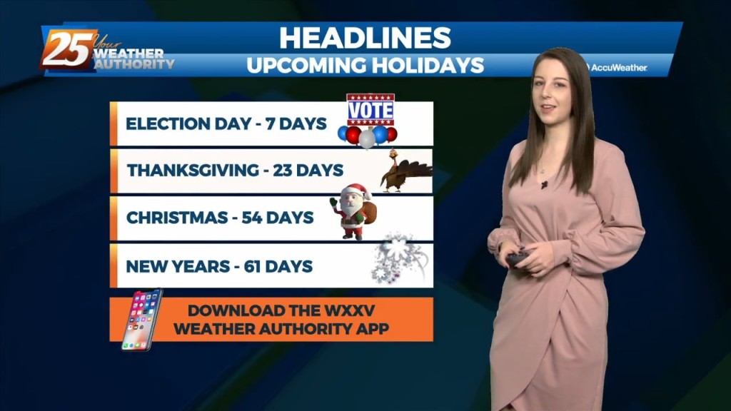 11/1 Brittany's "well Above Seasonal Conditions" Tuesday Evening Forecast