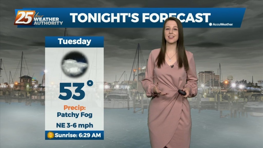 11/22 Brittany's "lingering Clouds" Tuesday Night Forecast