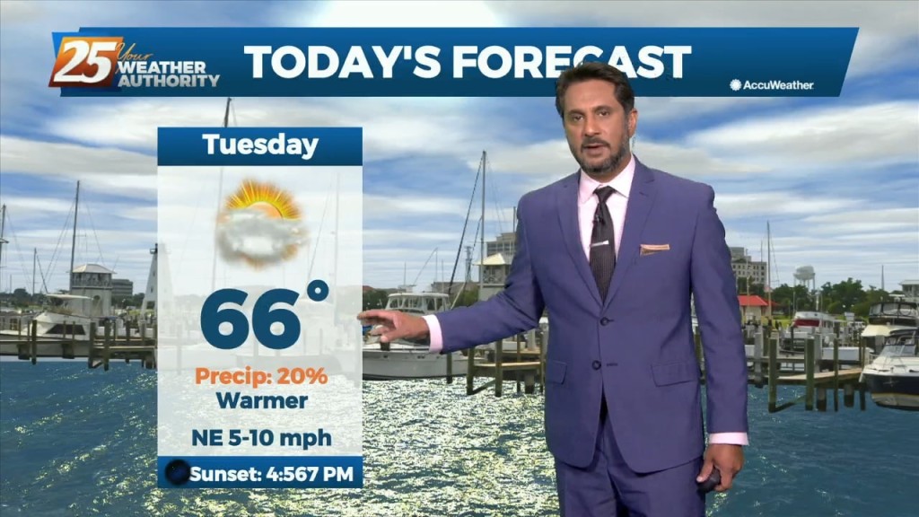 11/22 The Chief's "warmer Temperatures Ahead" Tuesday Morning Forecast