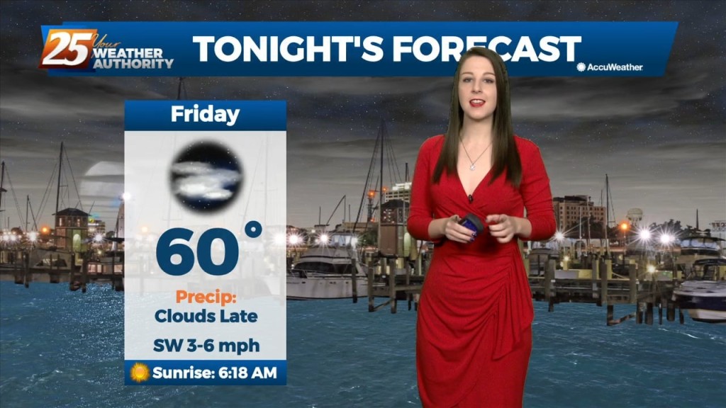 11/11 Brittany's "incoming Cold Front" Friday Evening Forecast