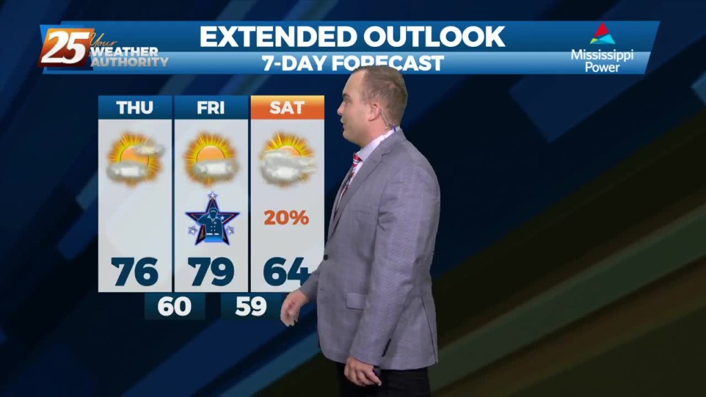 11/10 Jeff Vorick's "changes Coming" Thursday Morning Forecast