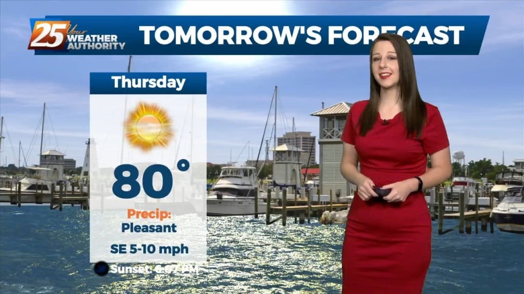 11/2 Brittany's "pleasant" Wednesday Night Forecast