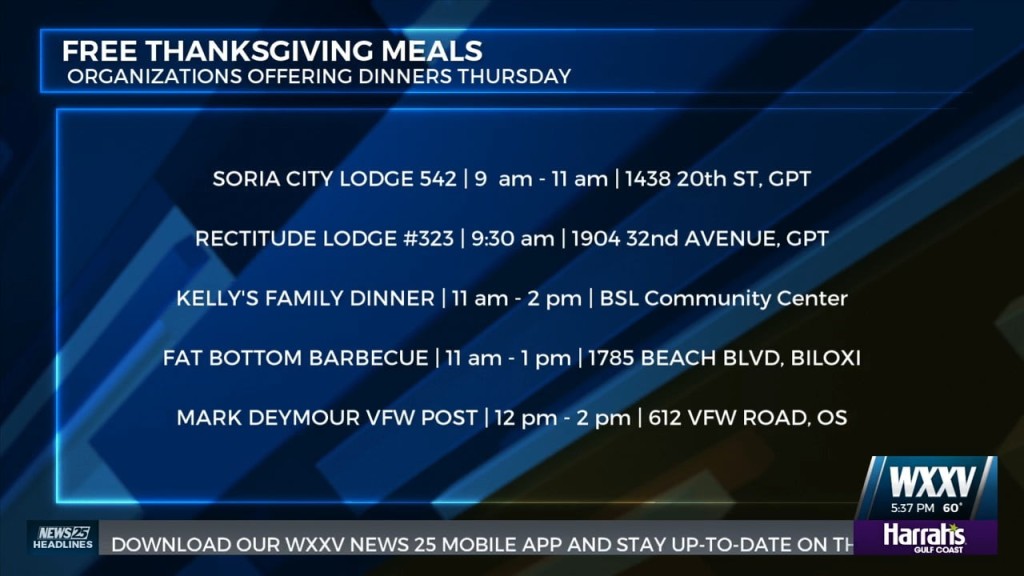 List Of Places Offering Free Thanksgiving Meals