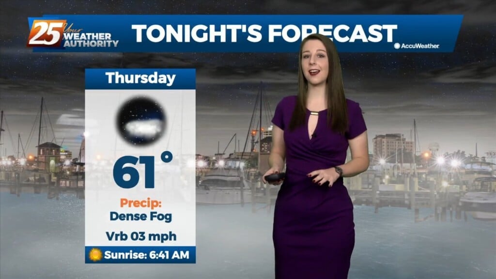 12/8 Brittany's "cool & Quiet" Thursday Evening Forecast