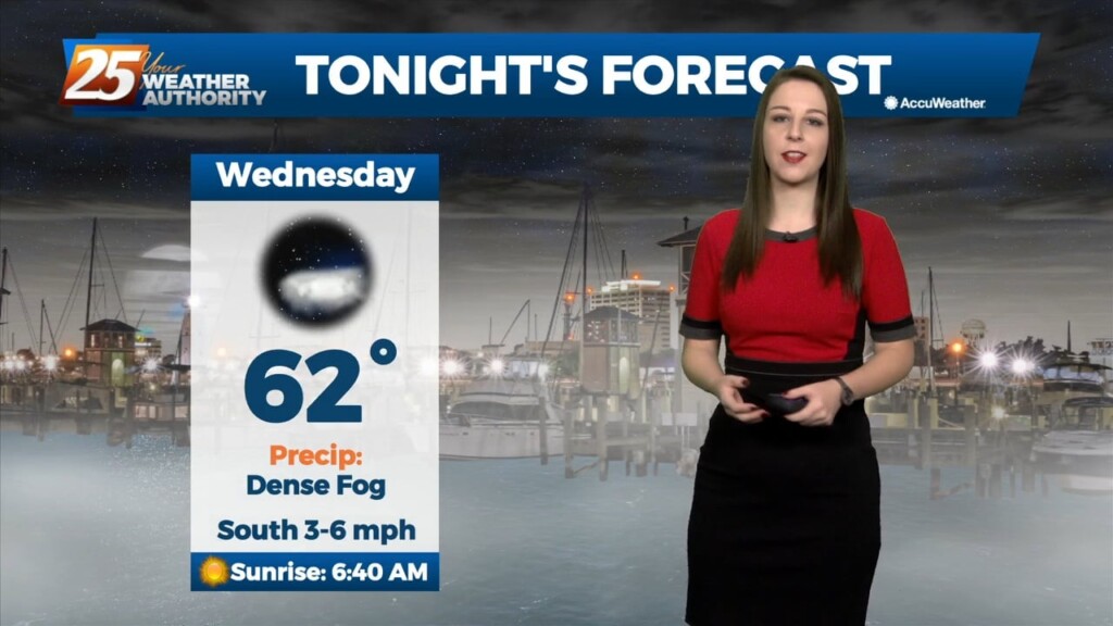 12/7 Brittany's "spring Like Pattern" Wednesday Evening Forecast
