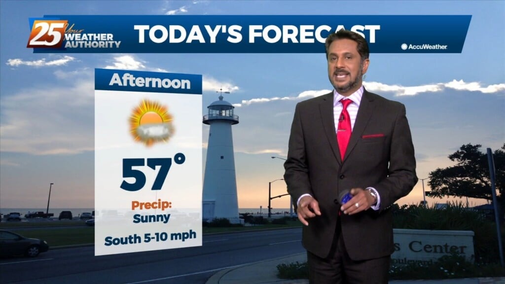 12/27 The Chief's "dry Frontal Passage" Tuesday Morning Forecast