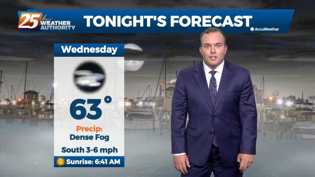 12/7 Jeff Vorick's "well Above Seasonal" Wednesday Afternoon Forecast