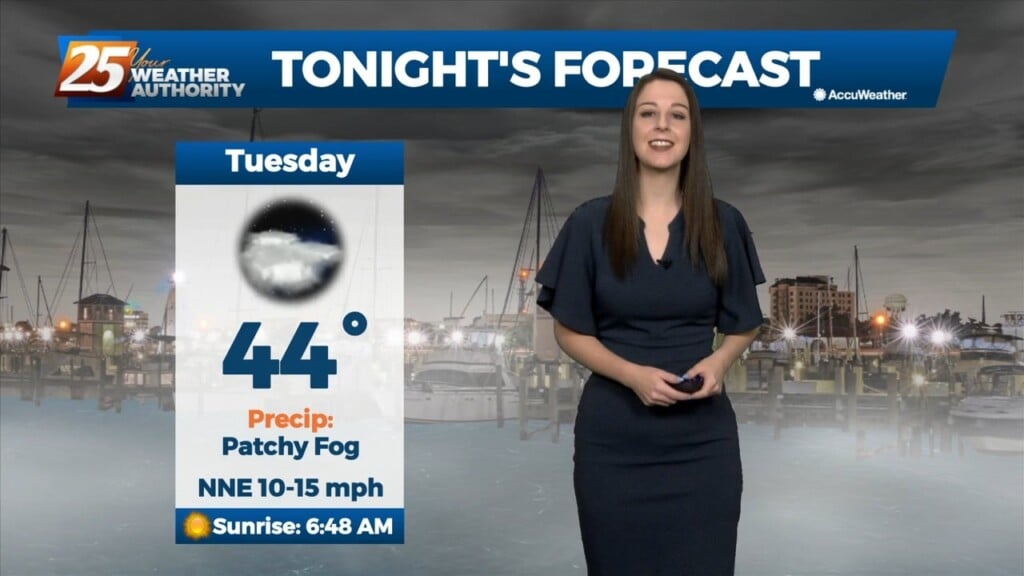 12/20 Brittany's "cold But It'll Get Colder" Tuesday Night Forecast