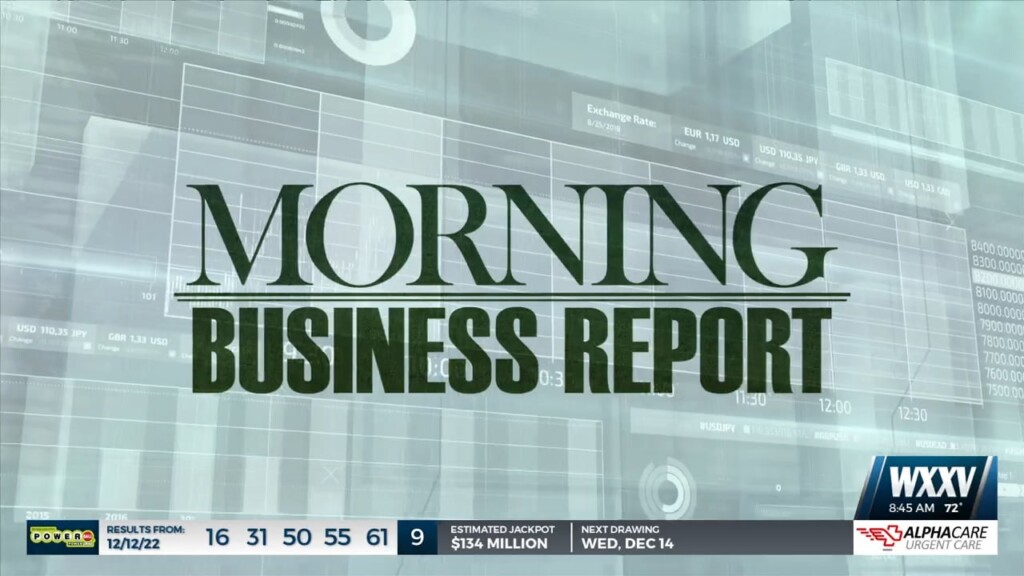 Morning Business Report: December 14th, 2022