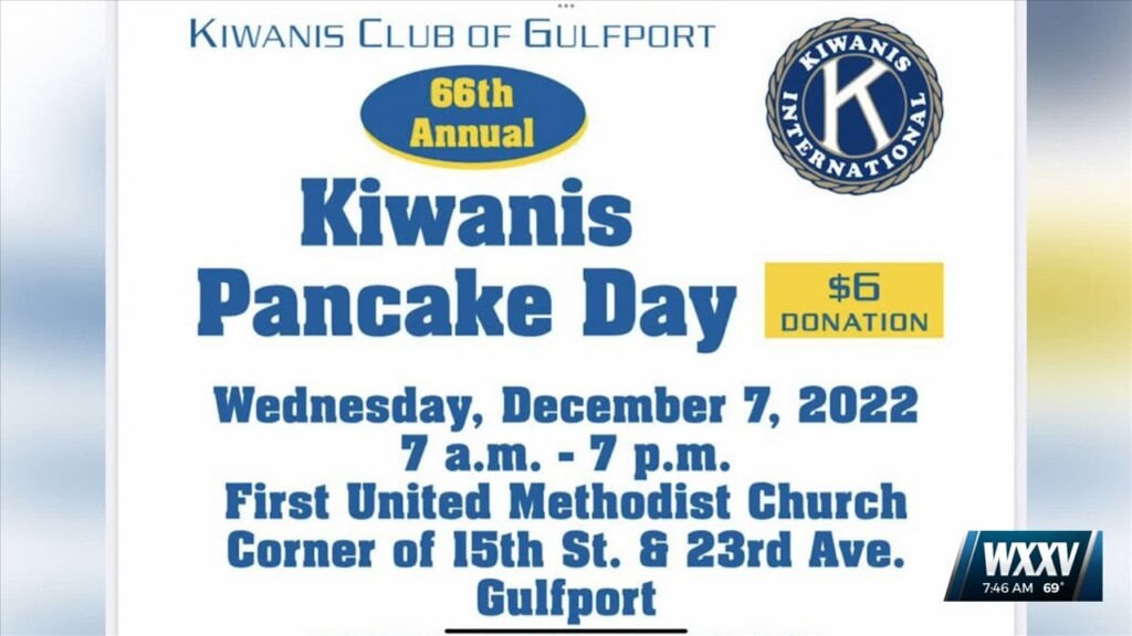 66th Annual Kiwanis Pancake Breakfast Wednesday