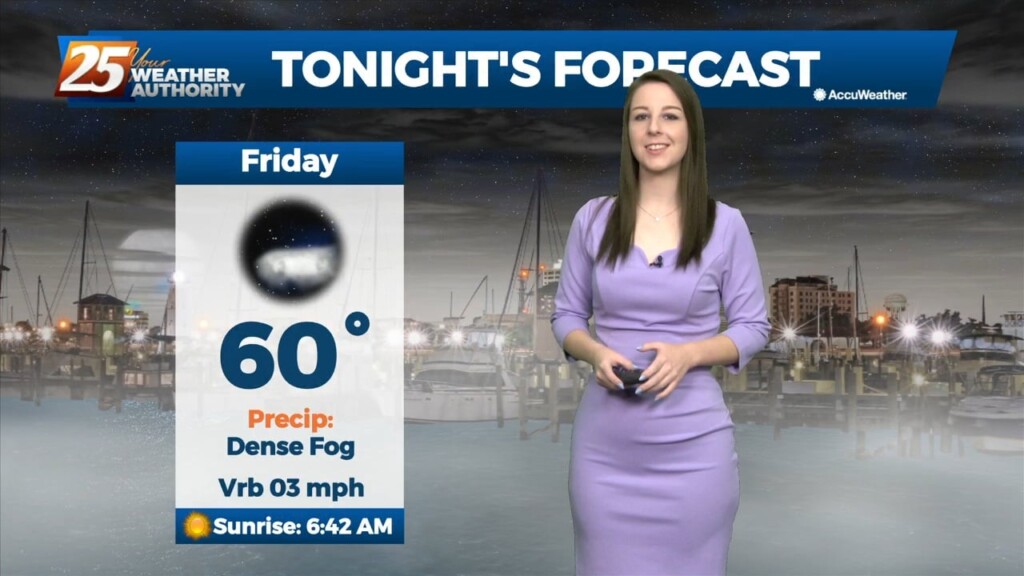 12/9 Brittany's "pleasant End To The Workweek" Friday Evening Forecast