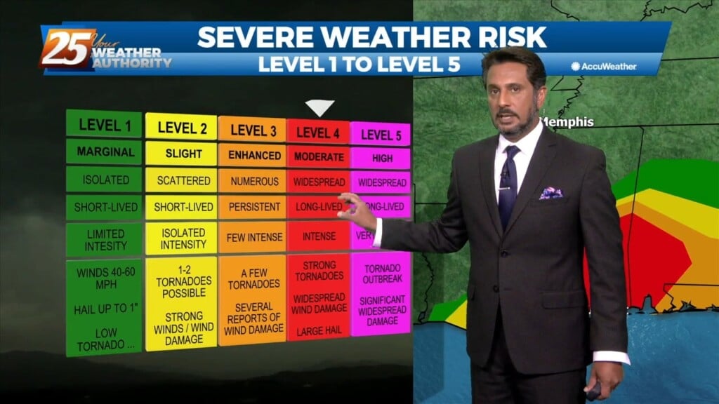 12/14 The Chief's "afternoon/evening Severe Threat" Midday News Forecast